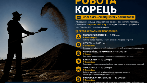 Робота у Корецькій громаді: нові вакансії від центру зайнятості